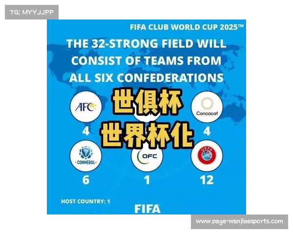 2025年世俱杯原定举办国变动引发全球足球关注和热议 2025年世俱杯原定举办国变动引发全球足球关注和热议