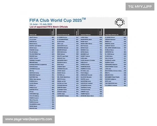 2025年国际足联俱乐部世界杯参赛球队所在国家和地区概览 2025年国际足联俱乐部世界杯参赛球队所在国家和地区概览