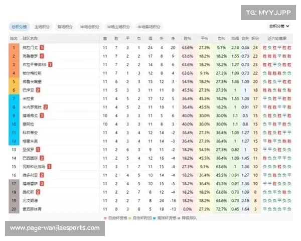 2025年FIFA俱乐部世界杯赛程与参赛队伍全面解析 2025年FIFA俱乐部世界杯赛程与参赛队伍全面解析