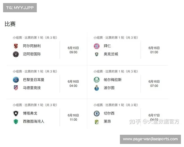 2025年世俱杯身价最高球队揭晓引发热议 2025年世俱杯身价最高球队揭晓引发热议