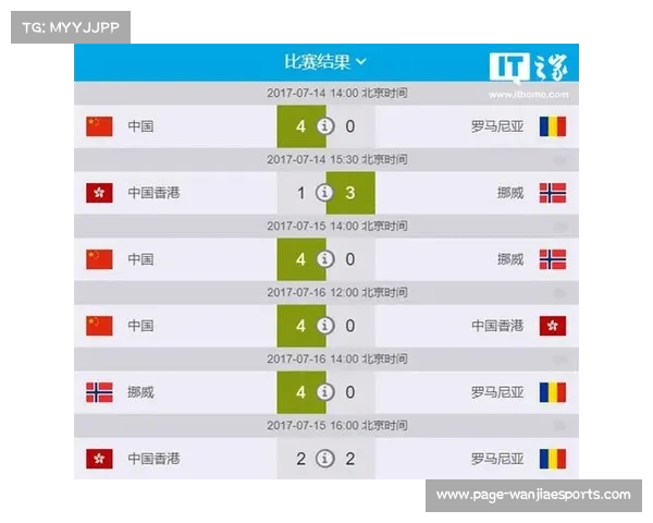 印度尼西亚队成功锁定D组第一名位置 凭借强势表现晋级下一阶段 印度尼西亚队成功锁定D组第一名位置 凭借强势表现晋级下一阶段